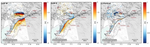 ground displacement from pixel tracking in optical images in the source region of the two earthquakes