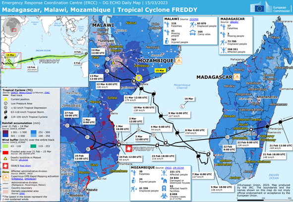 : Cyclone Freddy track and damage estimation in the Mozambique